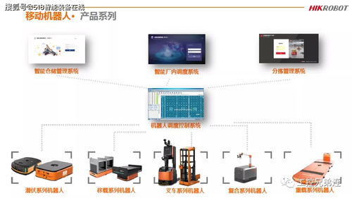智慧物流技术与应用研讨会圆满落幕 物联网技术赋能制造业智能制造新篇章